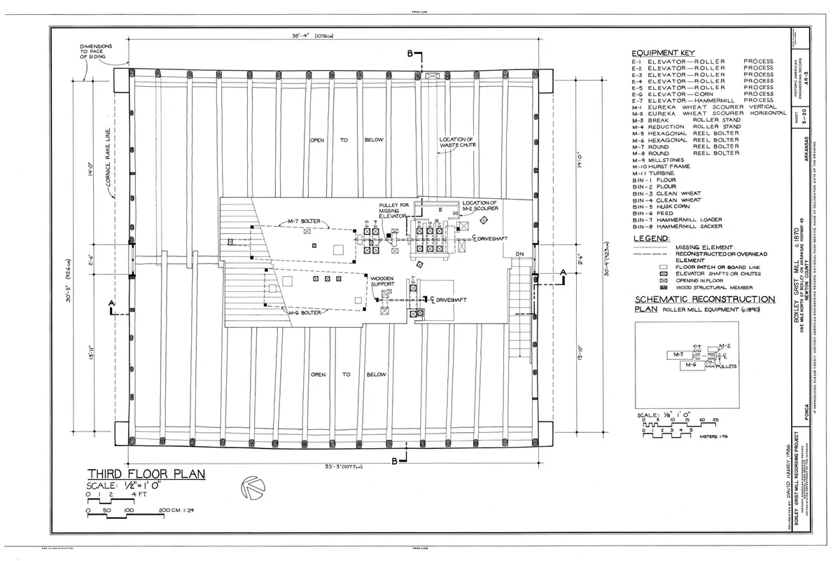 Check in / set up camp in Ponca, Cabins, campgrounds, or primitive sites